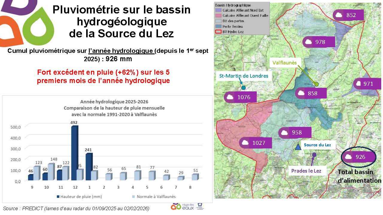 apport Re3M CRE 03 02 2026_Page_1