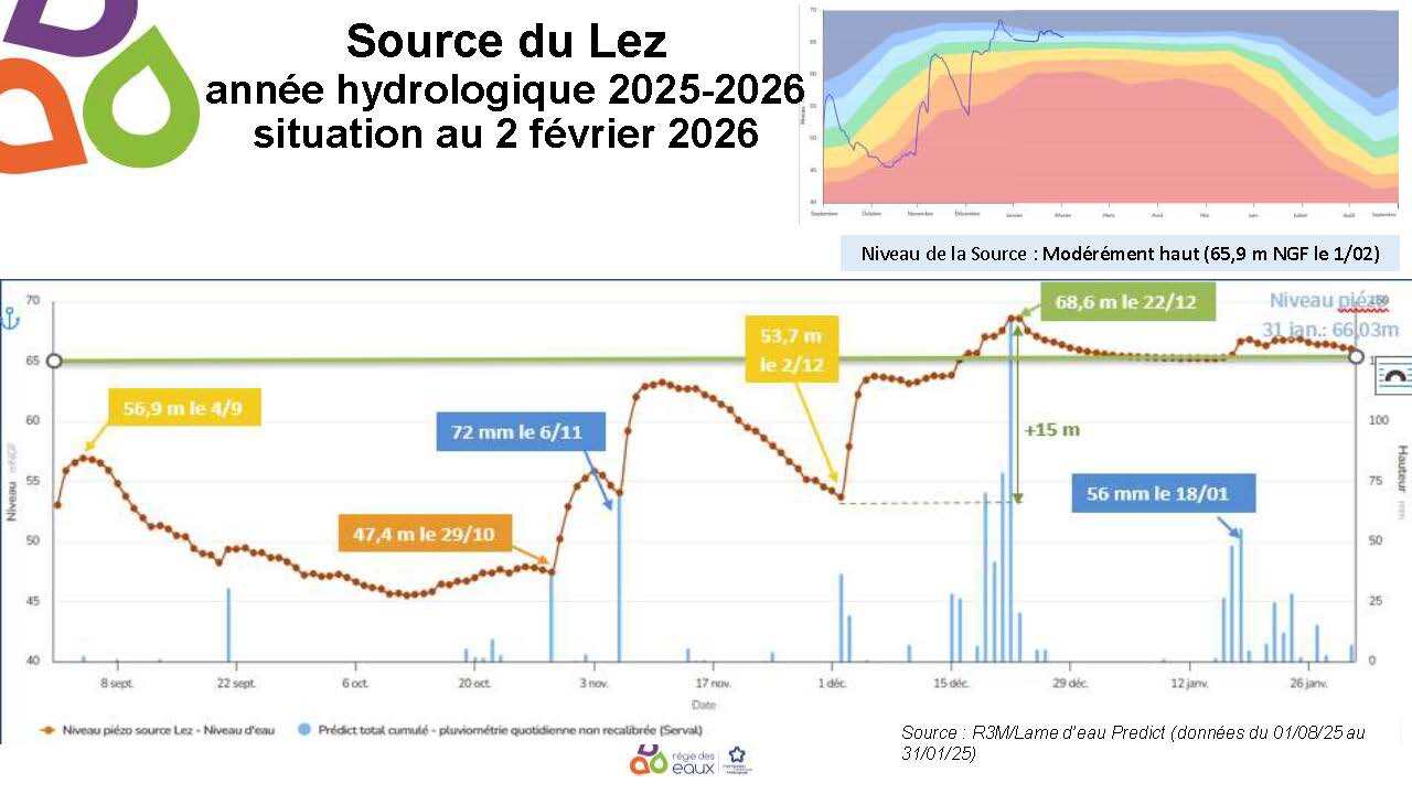 apport Re3M CRE 03 02 2026_Page_2