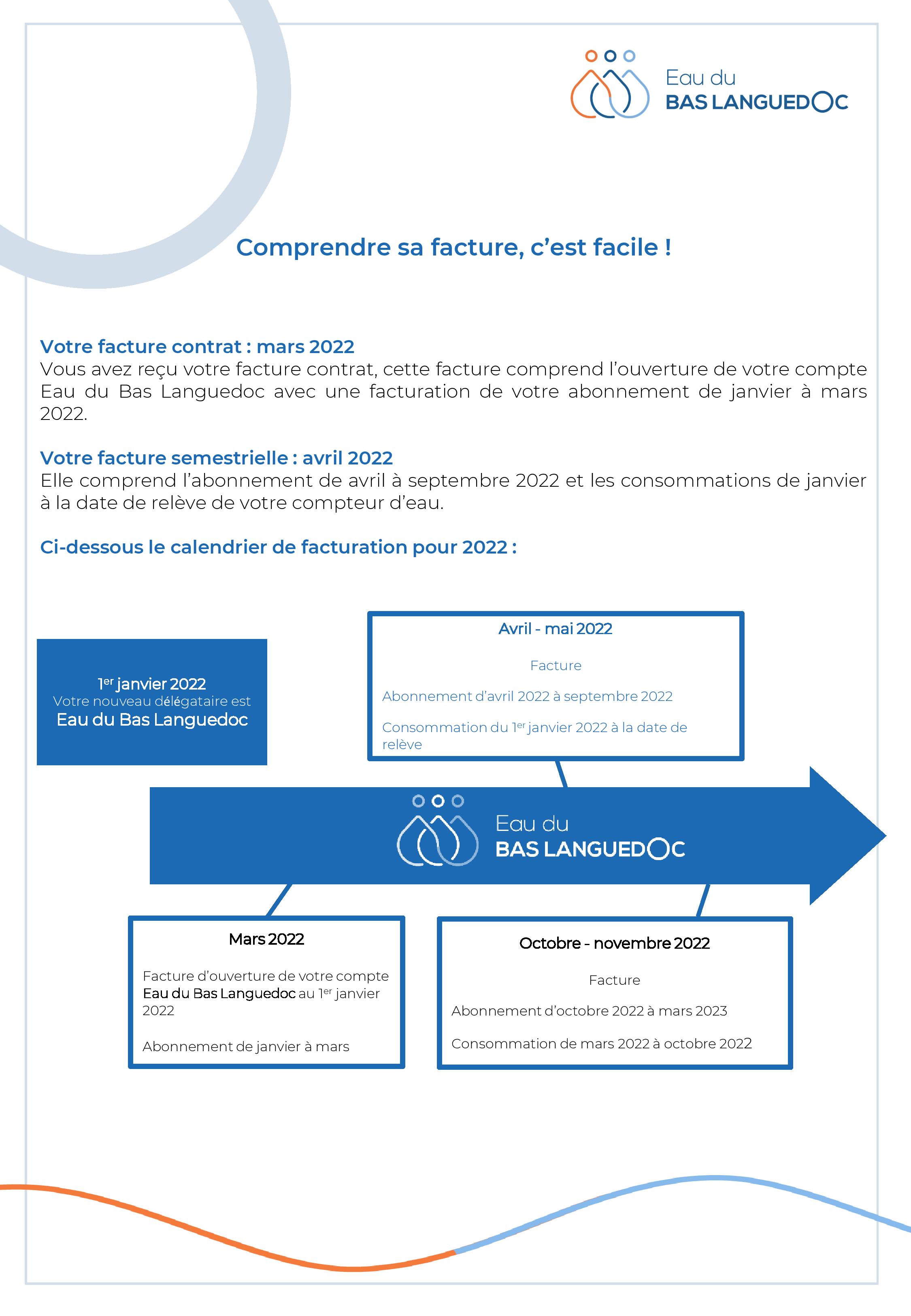 Explication Facture Eau du Bas Languedoc